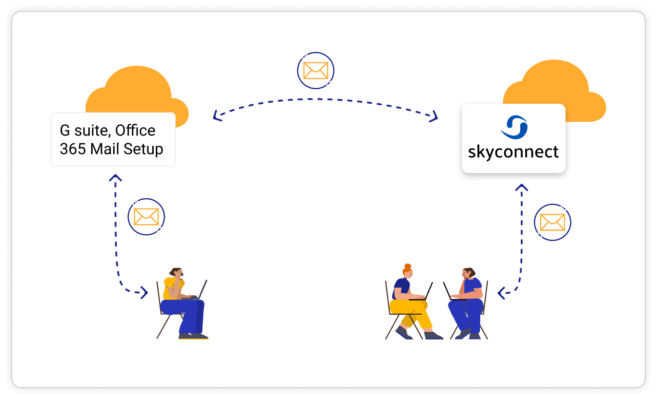 Make the most of your G Suite and Office 365 mail setups